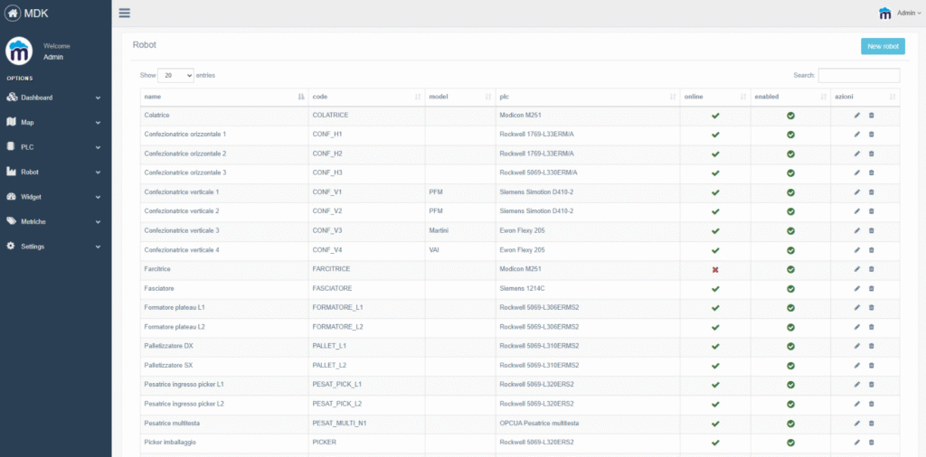 Elenco Macchinari connessi al software